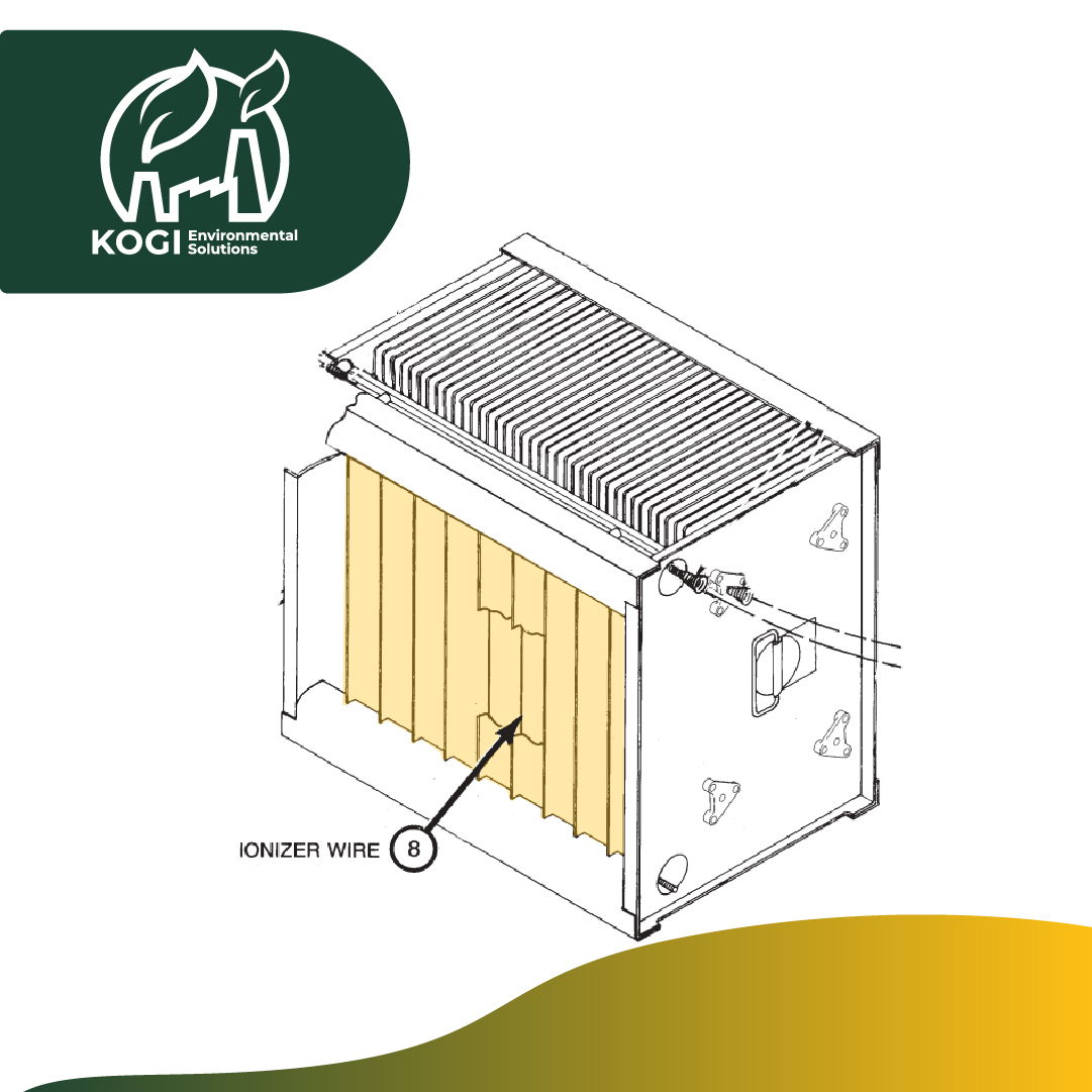 Ionizer Wire – 10 MIL SST